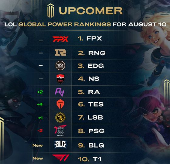 布了最新的 布了最新的